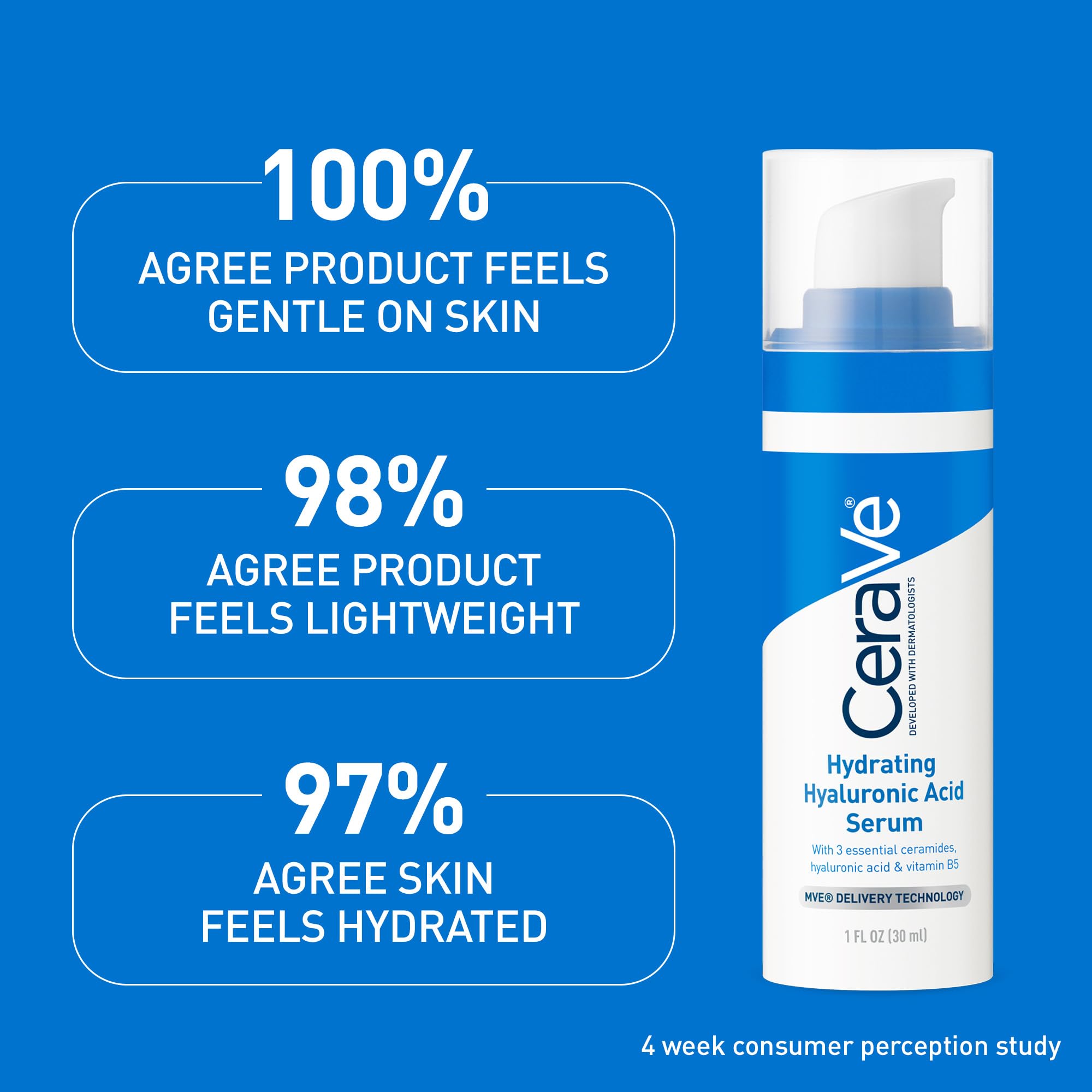 Cerave Hyaluronic Acid Serum for Face with Vitamin B5 and Ceramides, Hydrating Face Serum for Dry Skin, Fragrance Free, 1 Ounce - Image 6