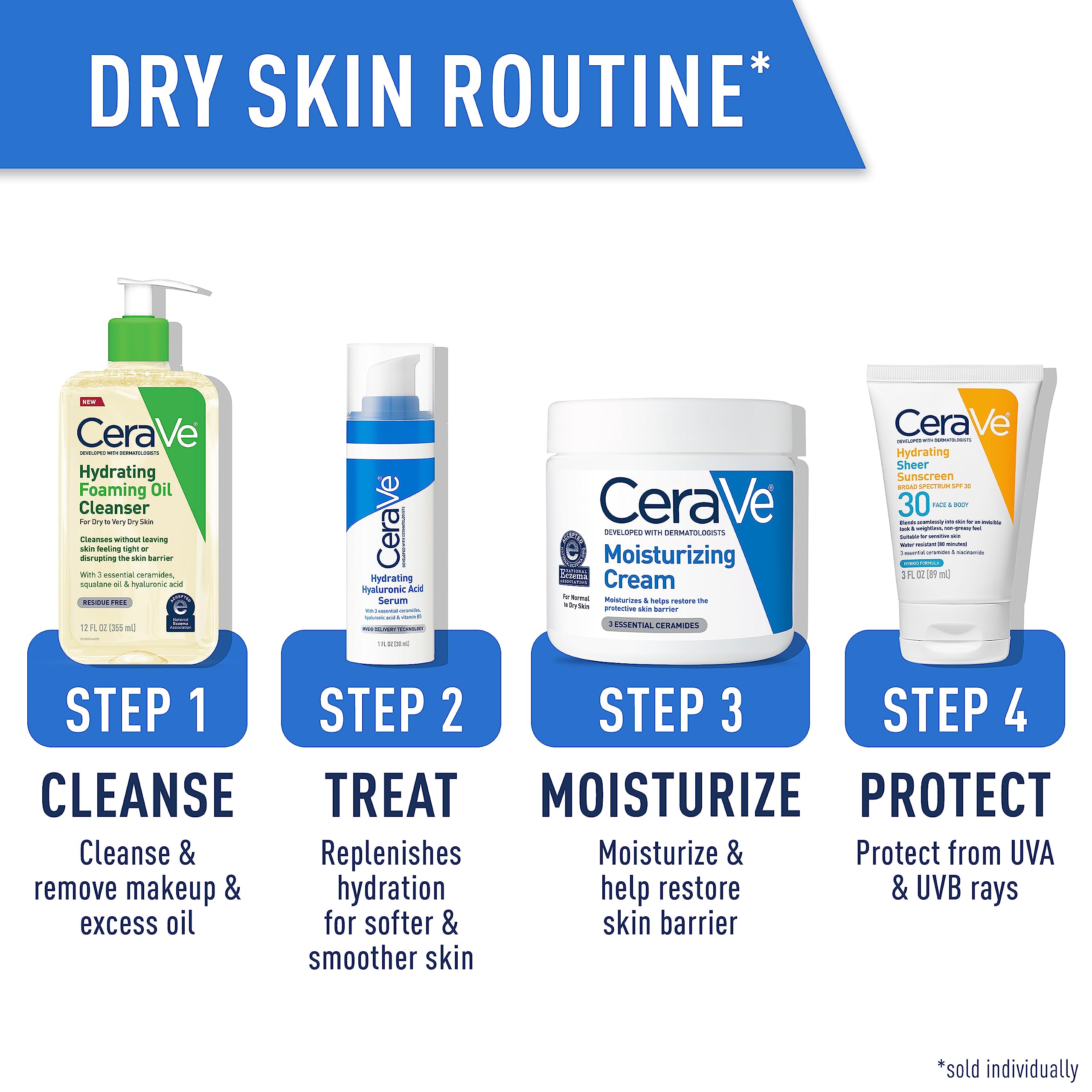 CeraVe Hydrating Foaming Oil Cleanser, Moisturizing Oil Cleanser for Face & Body, Squalane Oil + Hyaluronic Acid + Ceramides, For Dry to Very Dry Skin, Fragrance Free & Residue Free, 19 FL Oz - Image 8