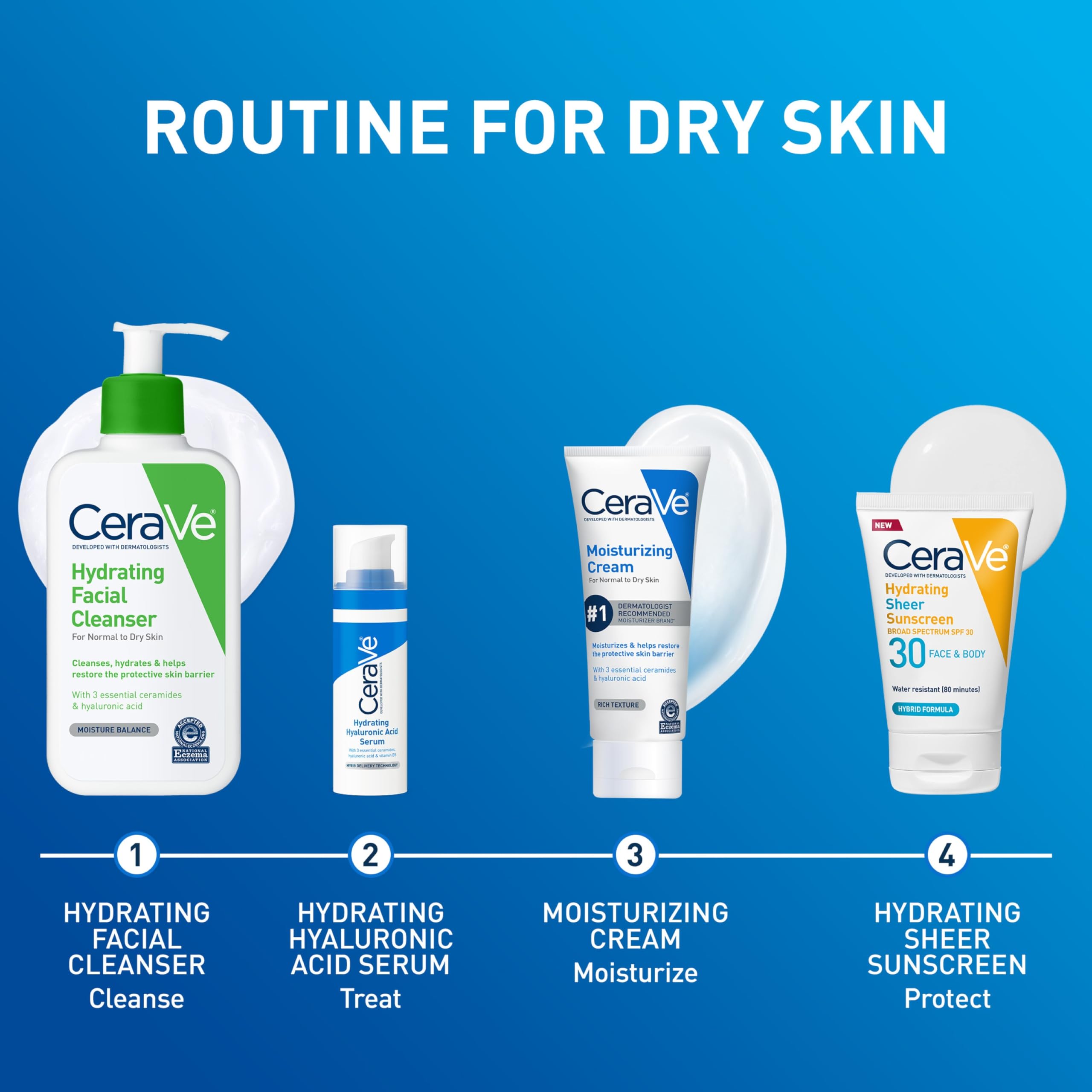 CeraVe Moisturizing Cream, Face Body Moisturizer, Normal to Dry Skin, 8 Fl Oz - Image 8