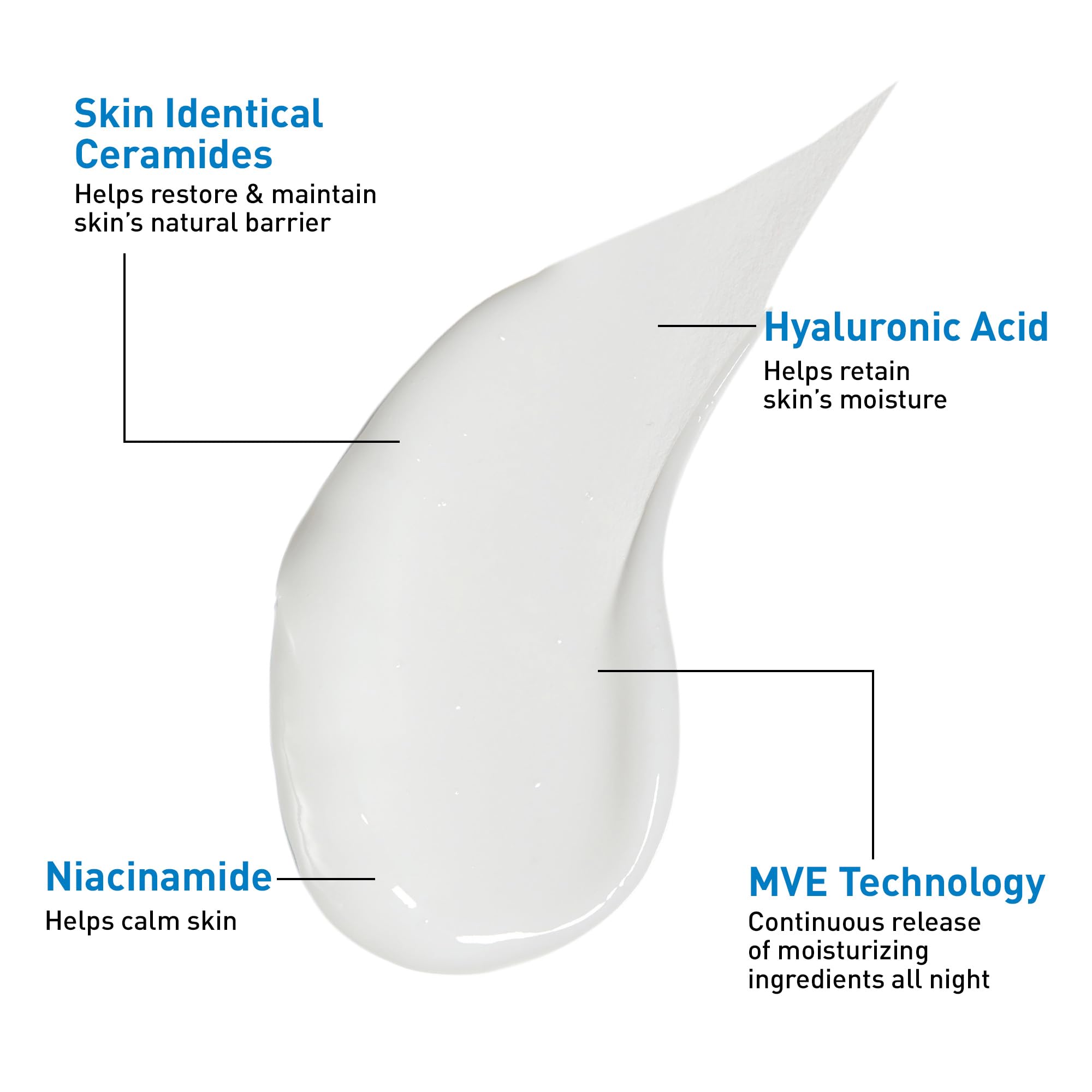 CeraVe PM Facial Moisturizing Lotion, Night Cream with Hyaluronic Acid and Niacinamide, Ultra-Lightweight, Oil-Free Moisturizer for Face, 3 Ounce - Image 4